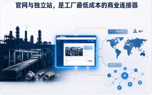 官网与独立站，是工厂最低成本的“商业连接器”
